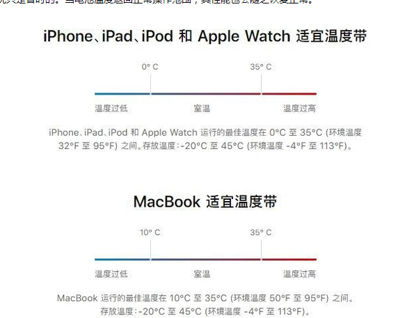 桥西苹果13维修分享iPhone 13耗电越来越快怎么办 